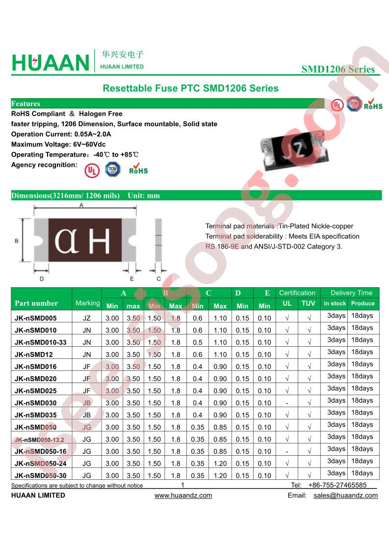 JK-NSMD050-13.2