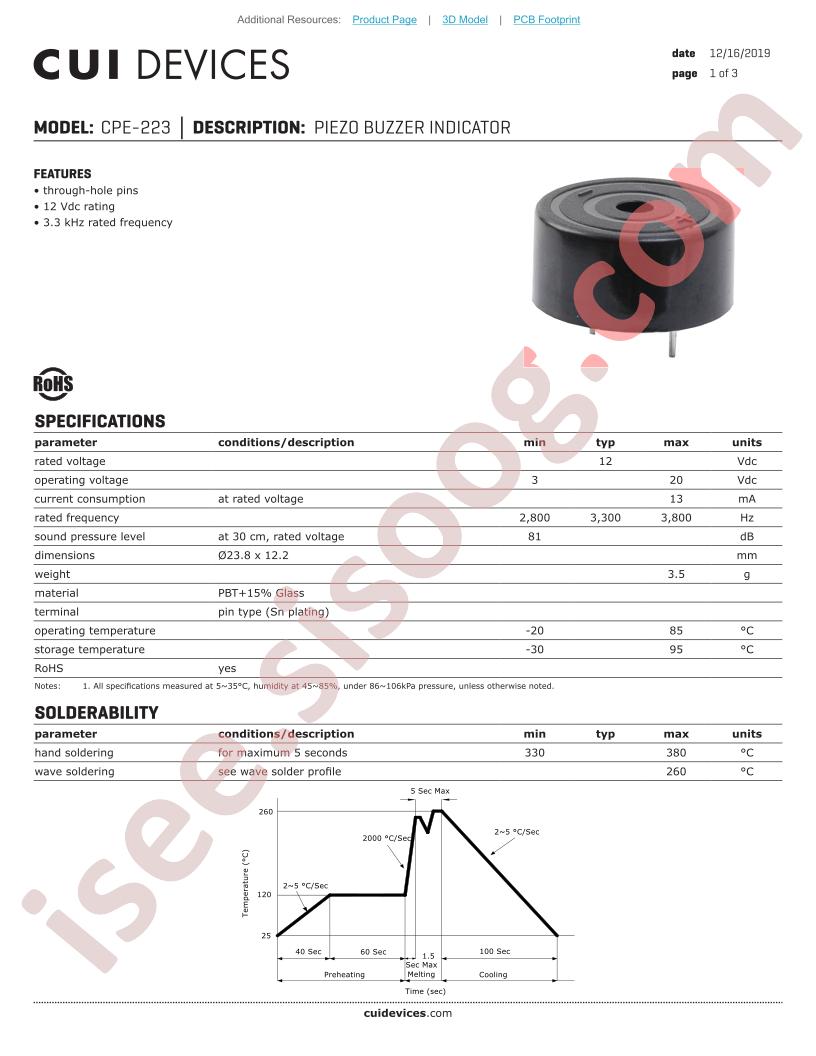 CPE-223_V01