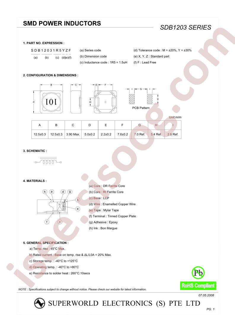 SDB1203