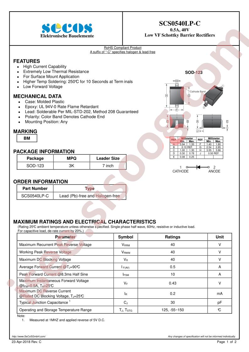 SCS0540LP-C