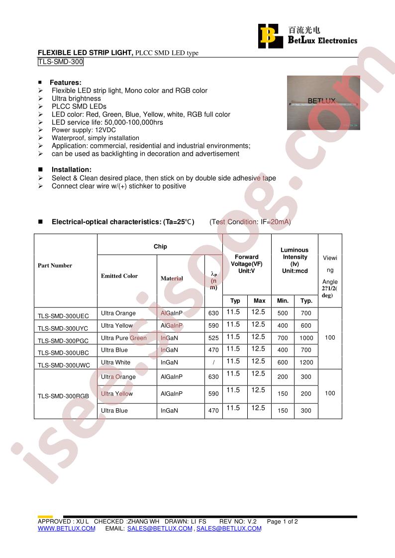 TLS-SMD-300