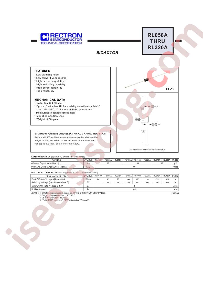 RL058A