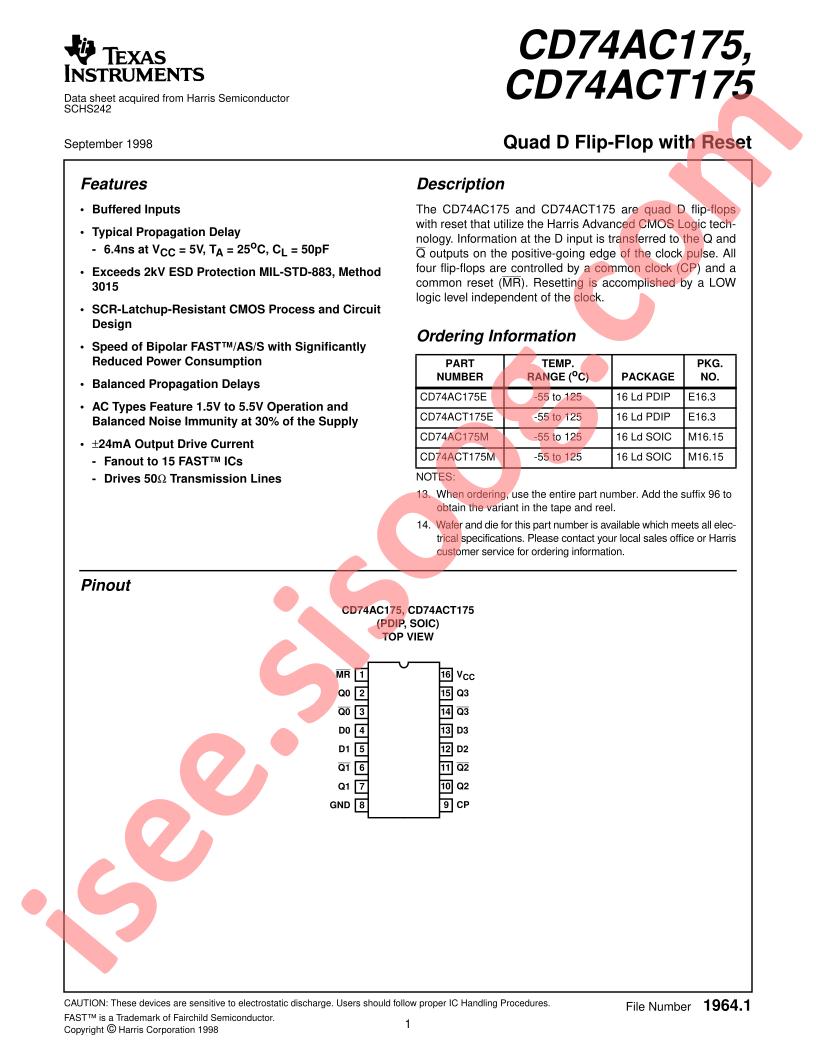 CD74ACT175E