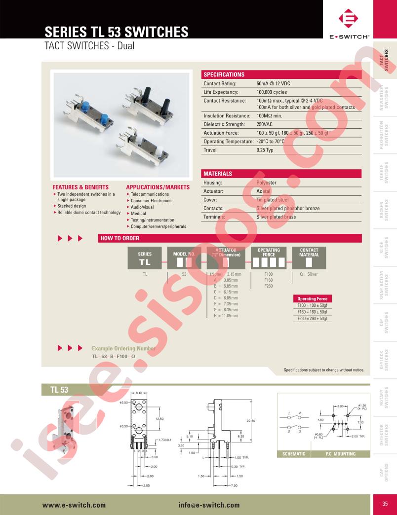 TL53BF160Q