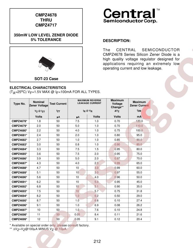 CMPZ4703