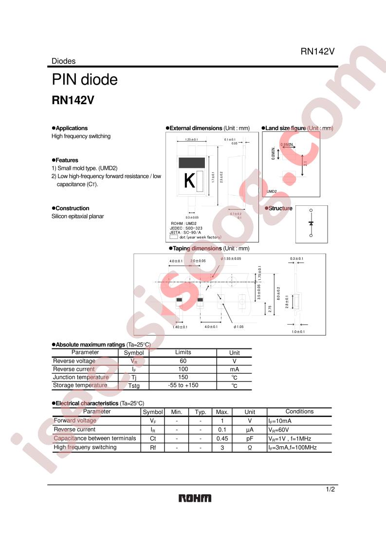 RN142V