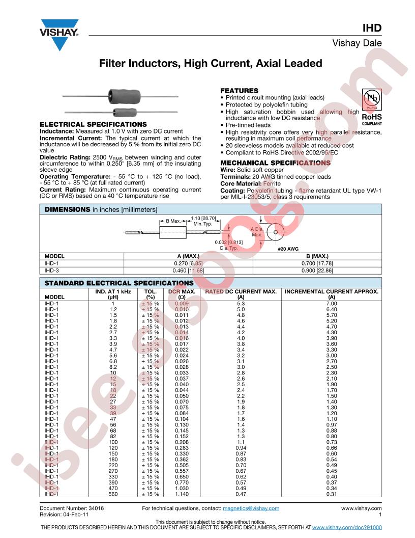 IHD1BH680L