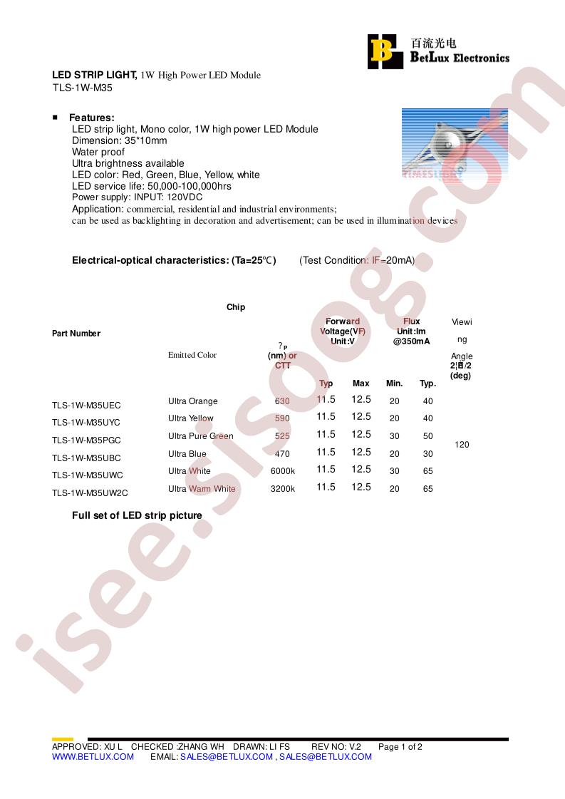 TLS-1W-M35_1W