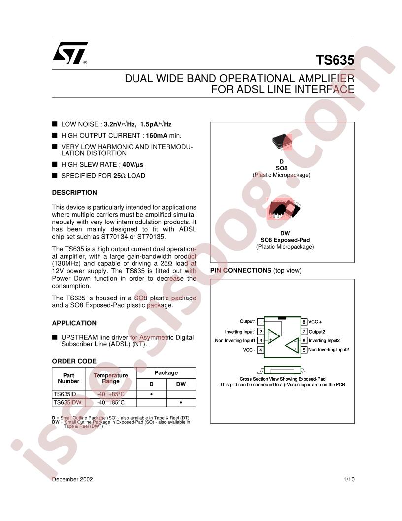 TS635IDW