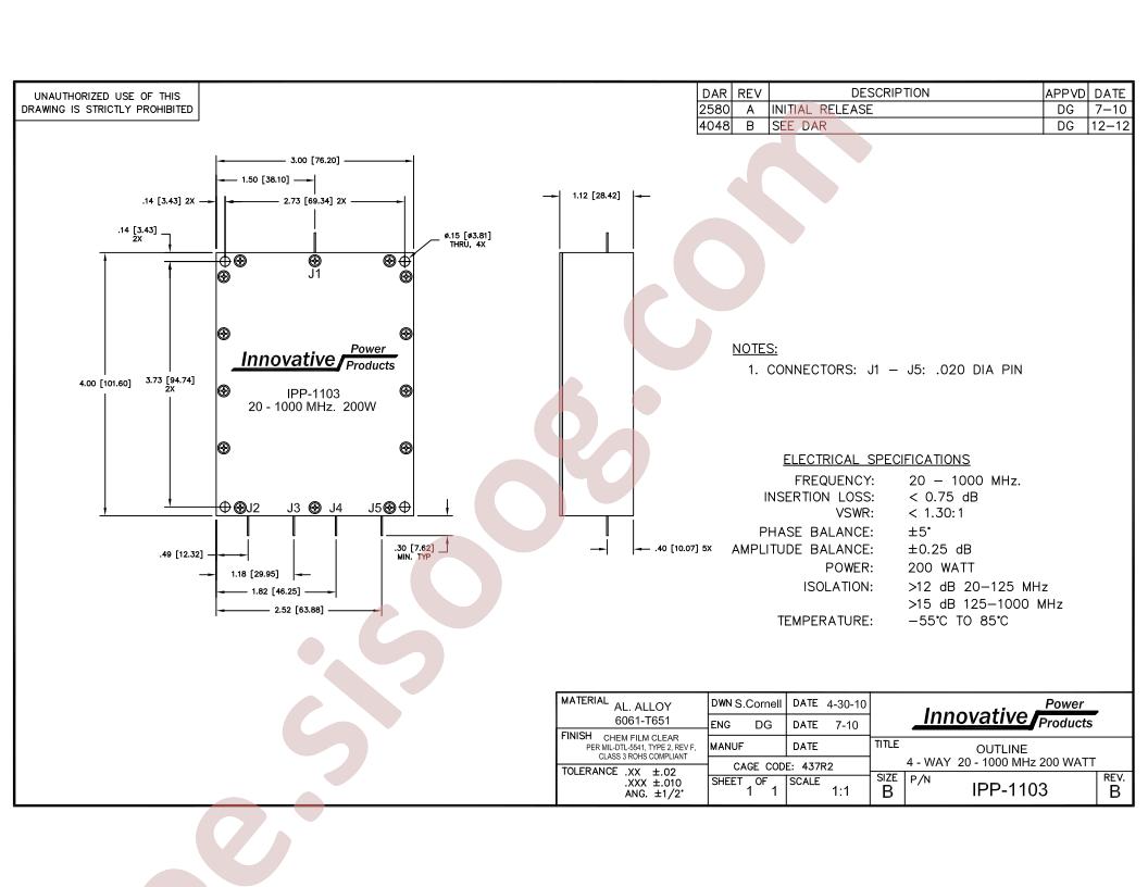 IPP-1103