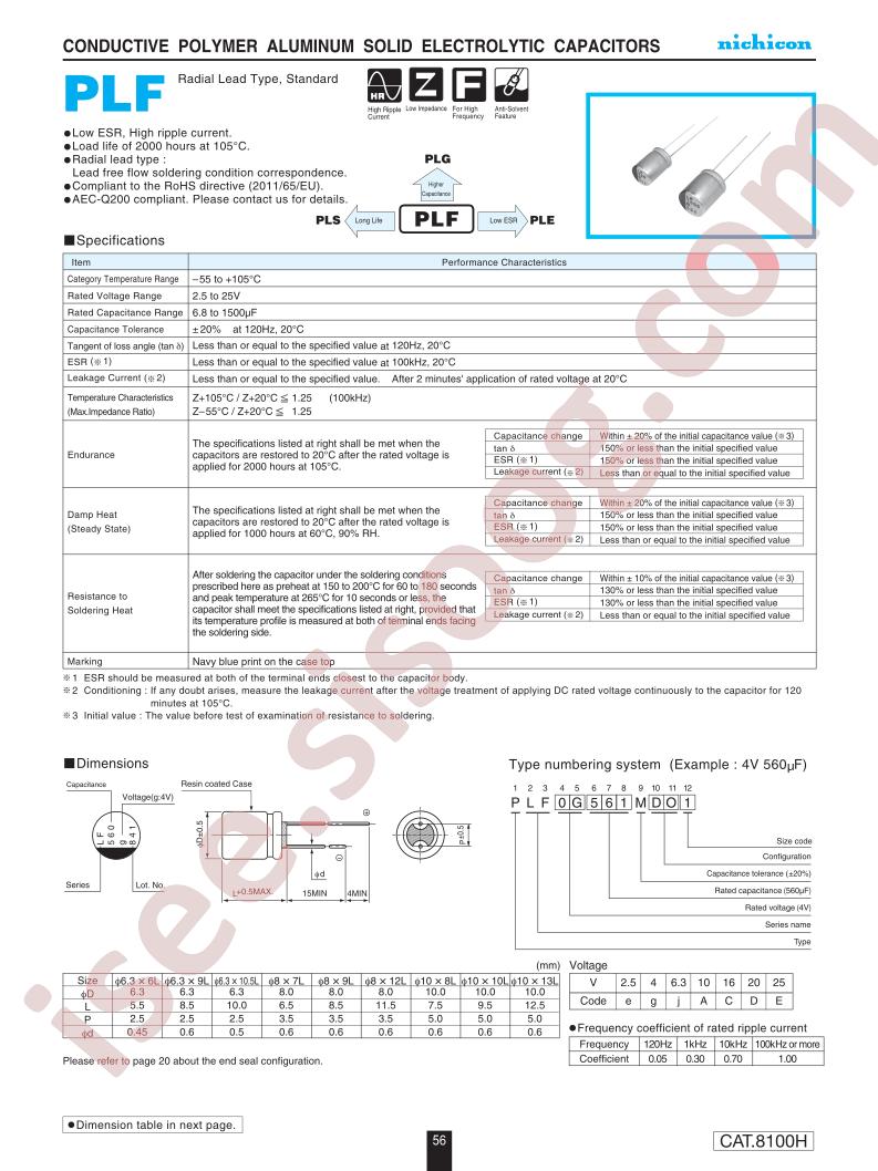PLF0E331MCO8