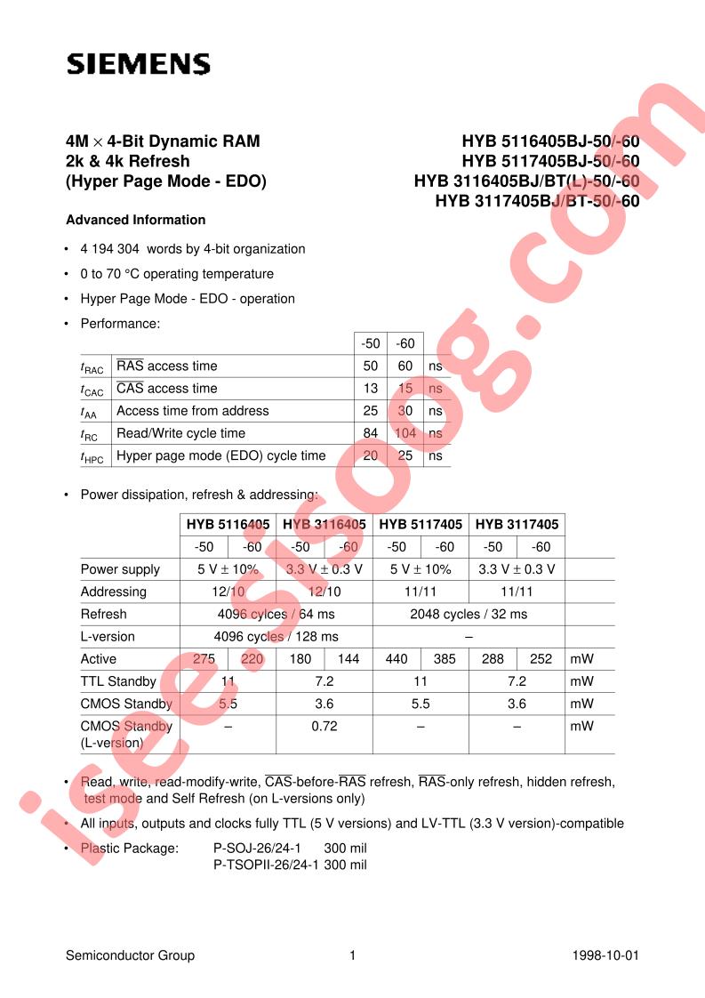 HYB5116405BJ-60