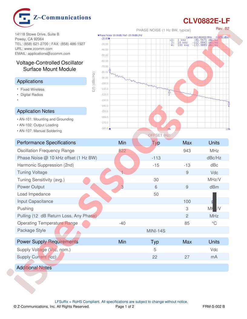CLV0882E-LF