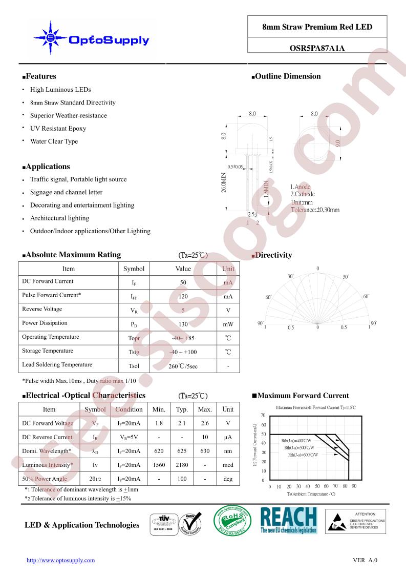 OSR5PA87A1A