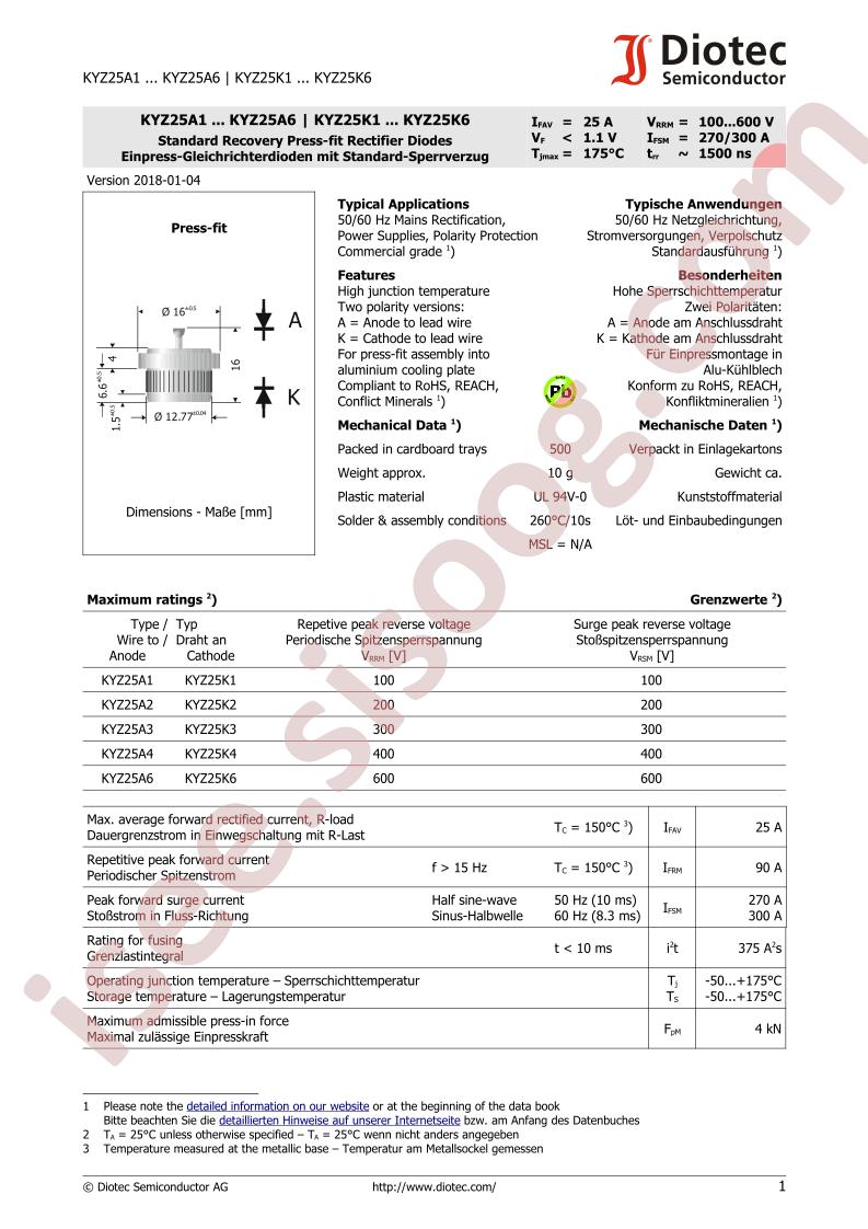 KYZ25A1
