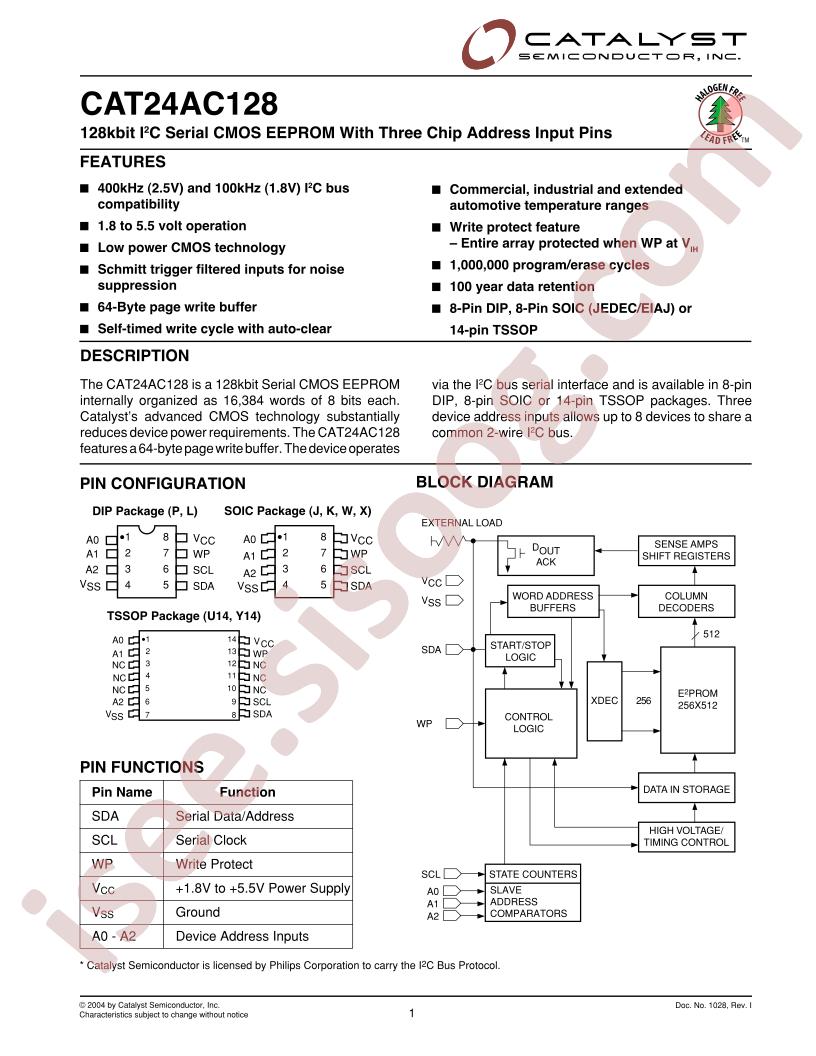 CAT24AC128