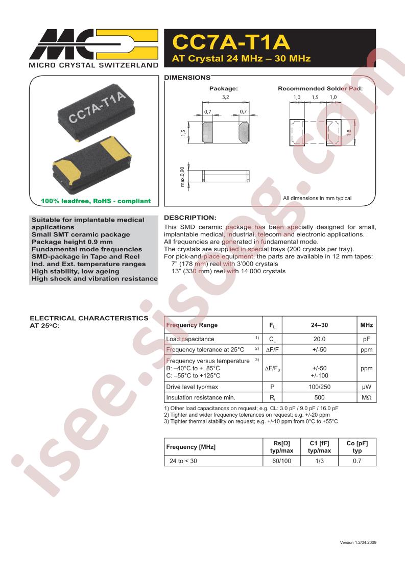 CC1A-T3A