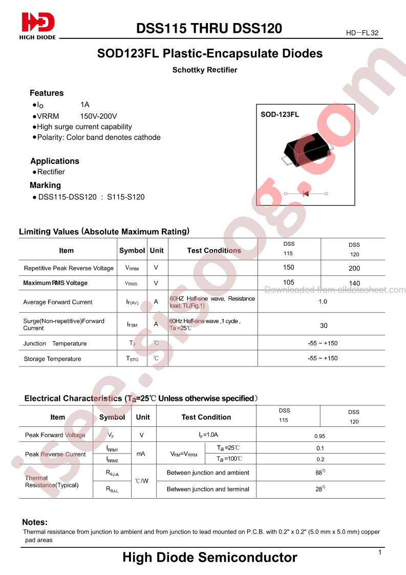 DSS115-F