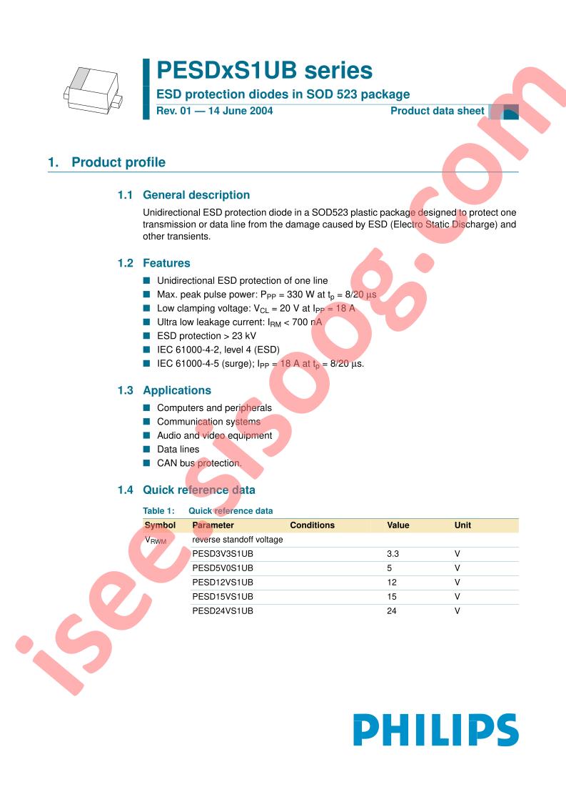 PESD24VS1UB