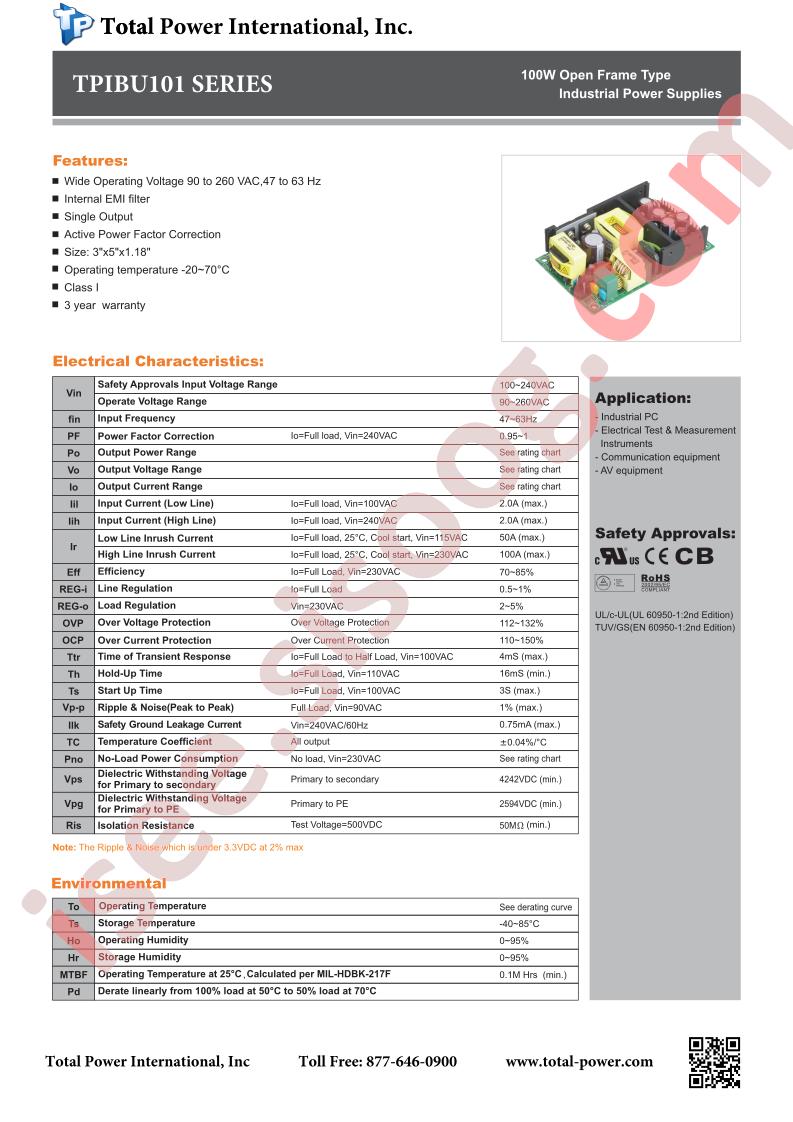 TPIBU101-105