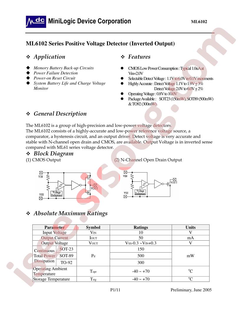 ML6102N302PLG