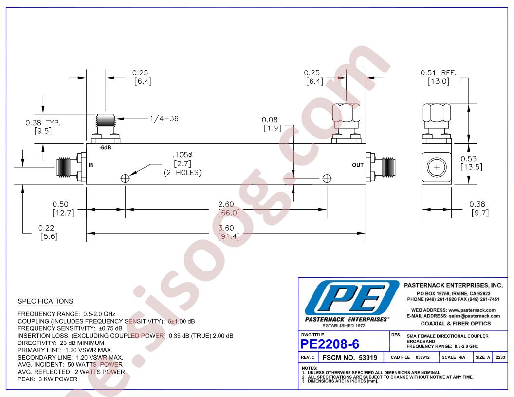 PE2208-6