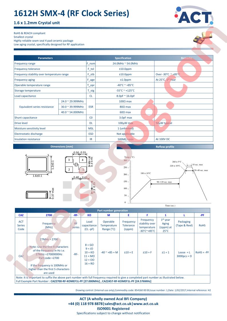 CAZ2700-RF-GOMEFL-PF
