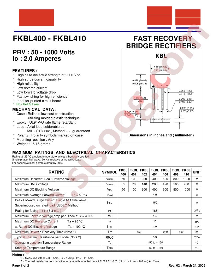 FKBL400