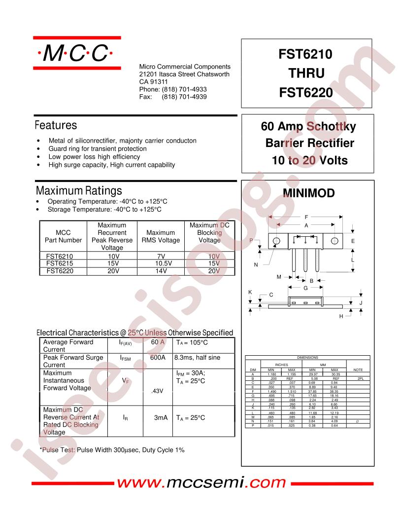 FST6220