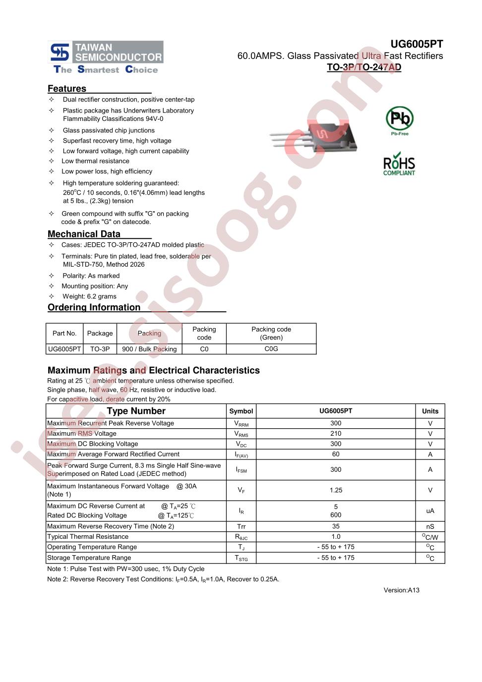 UG6005PT