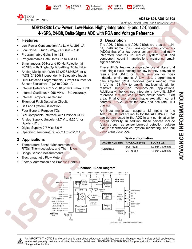 PADS124S08IPBSR