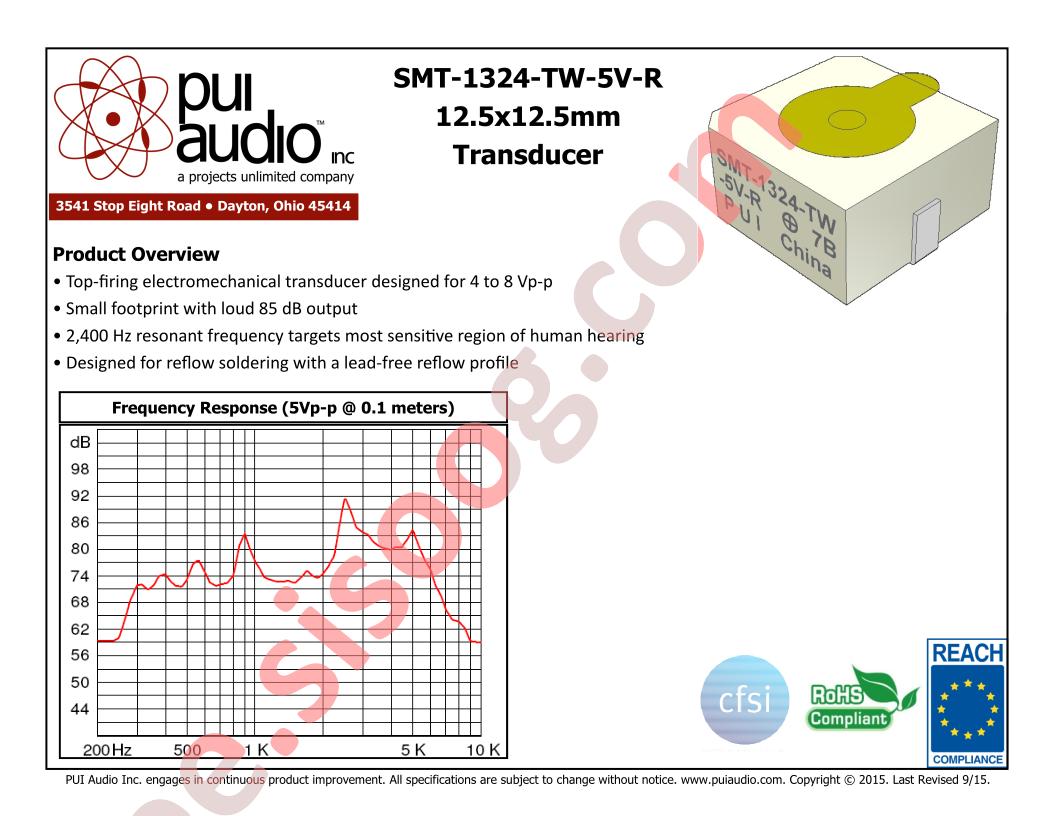 SMT-1324-TW-5V-R