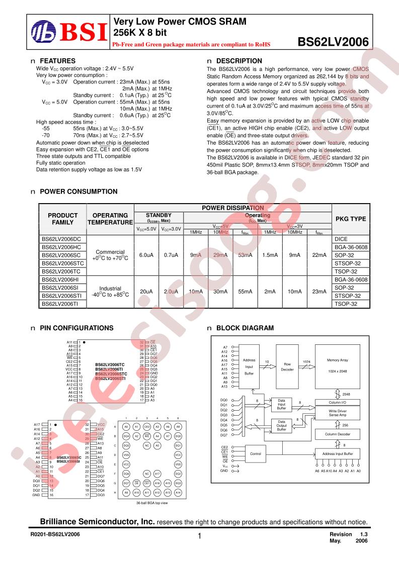 BS62LV2006_06
