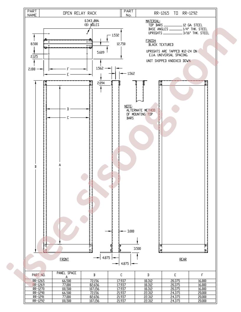 RR-1290