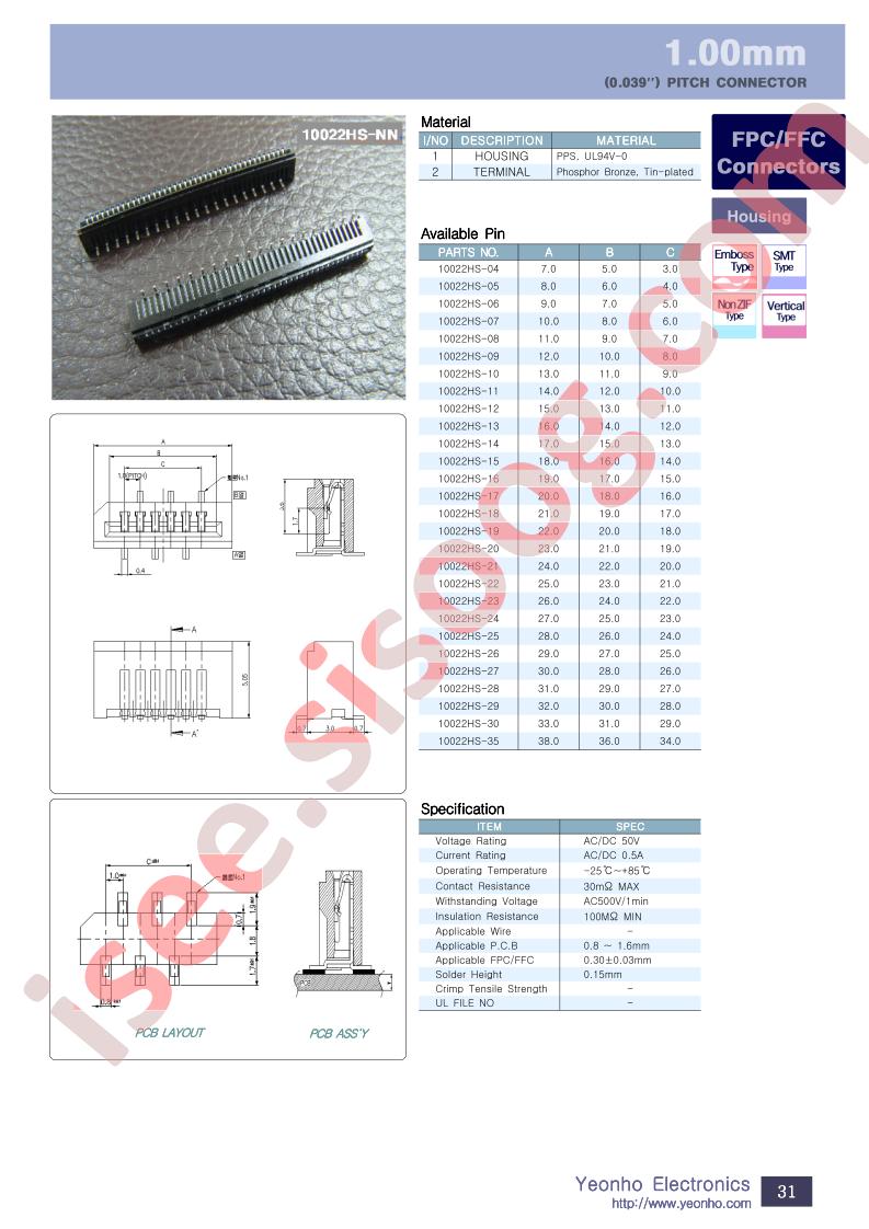 10022HS-10