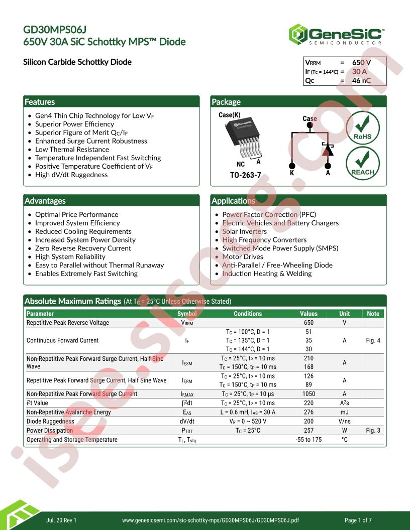 GD30MPS06J
