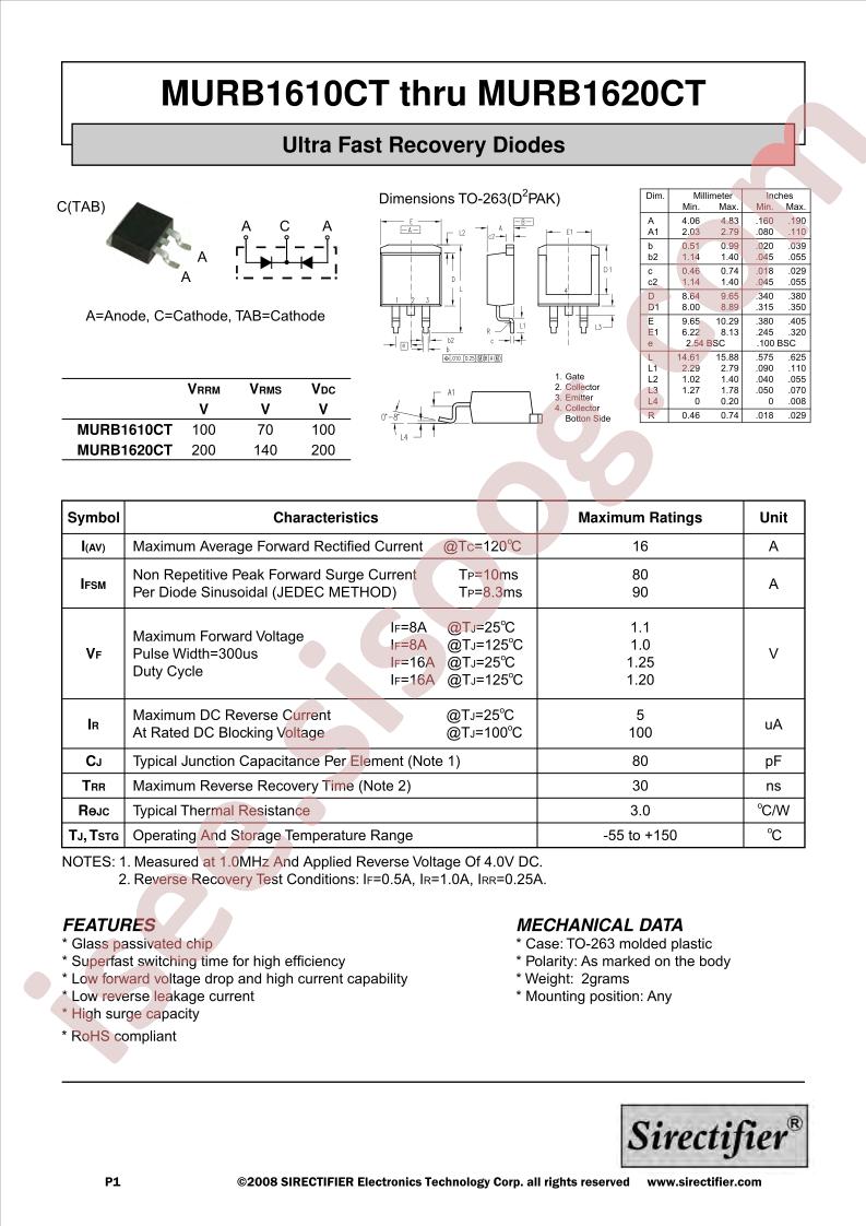 MURB1610CT