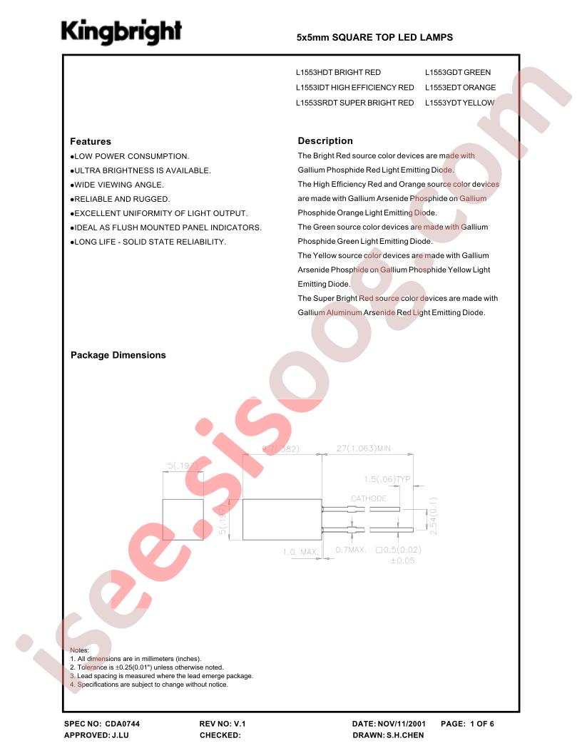 L1553HDT