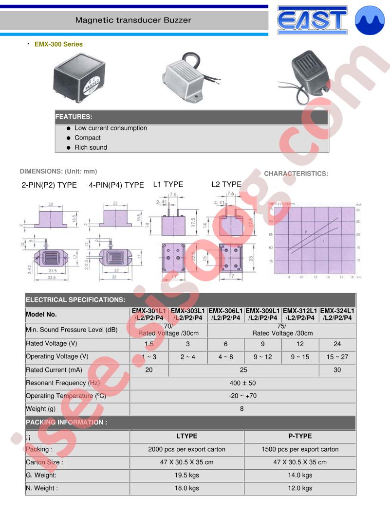 EMX-309L2