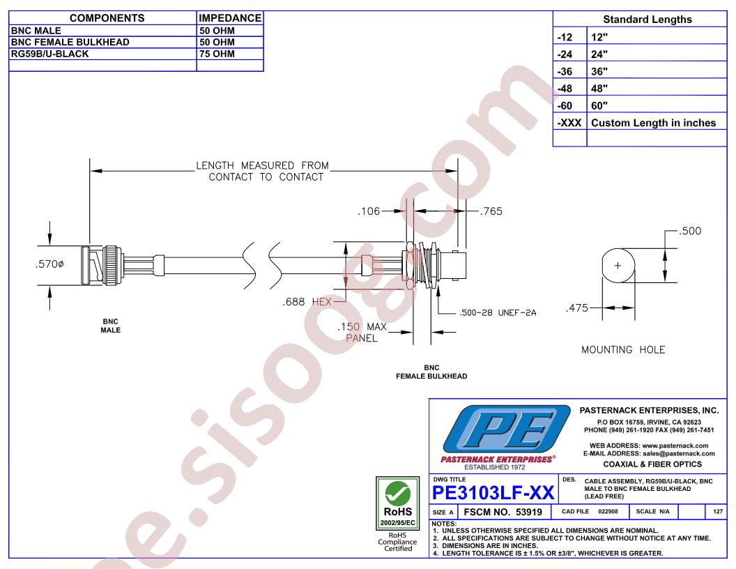 PE3103LF