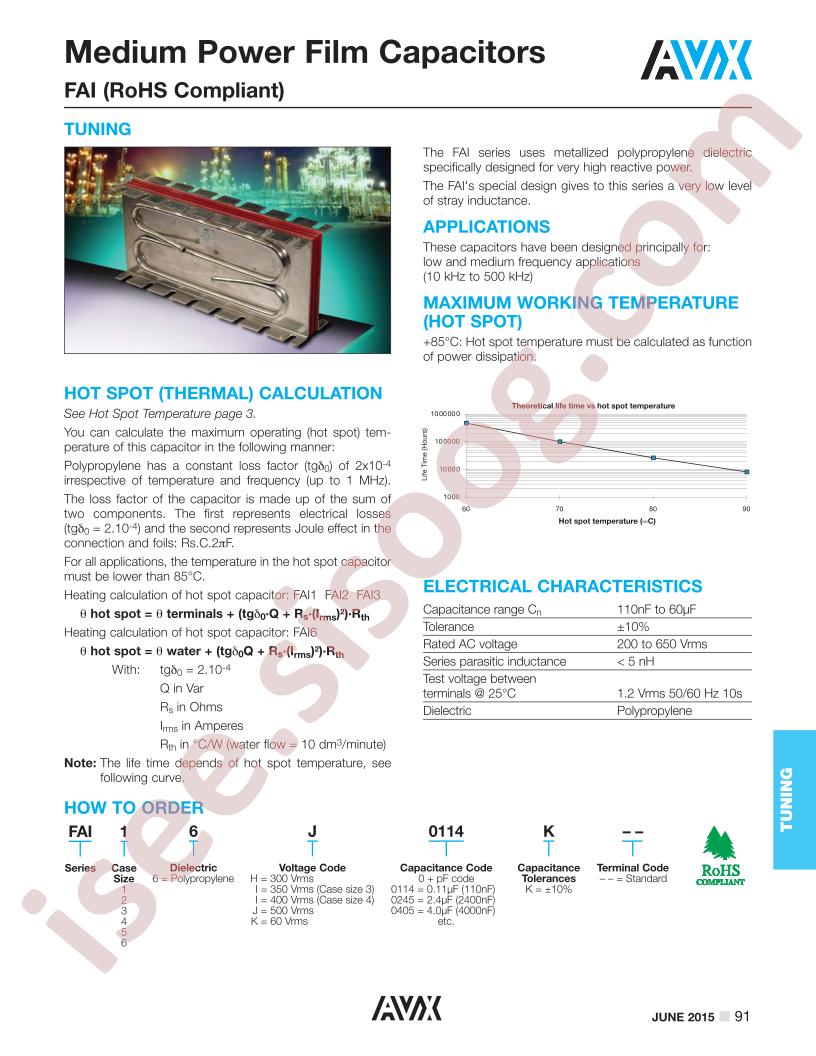 FAI36J0405K