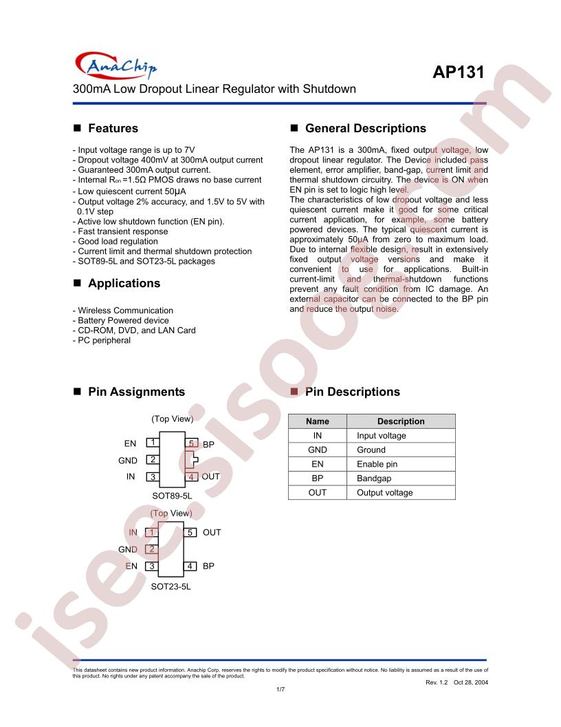 AP131-49W