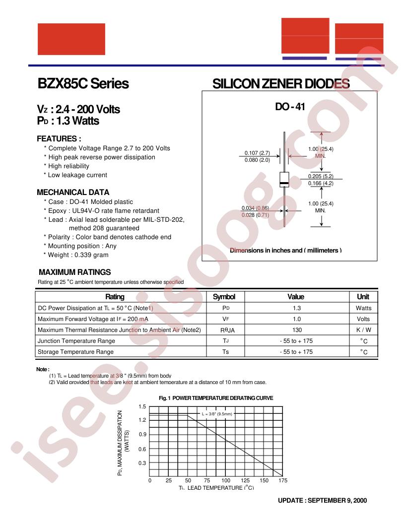 BZX85C3V3