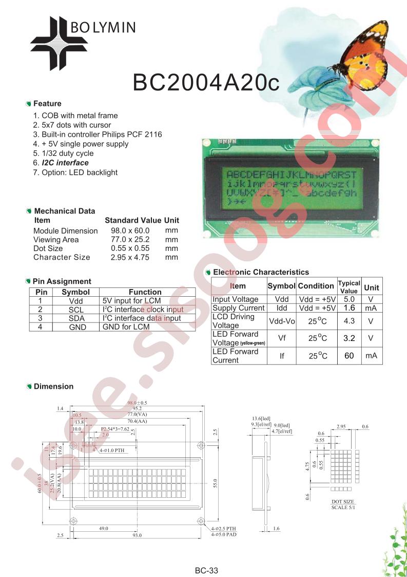BC2004A20C_17