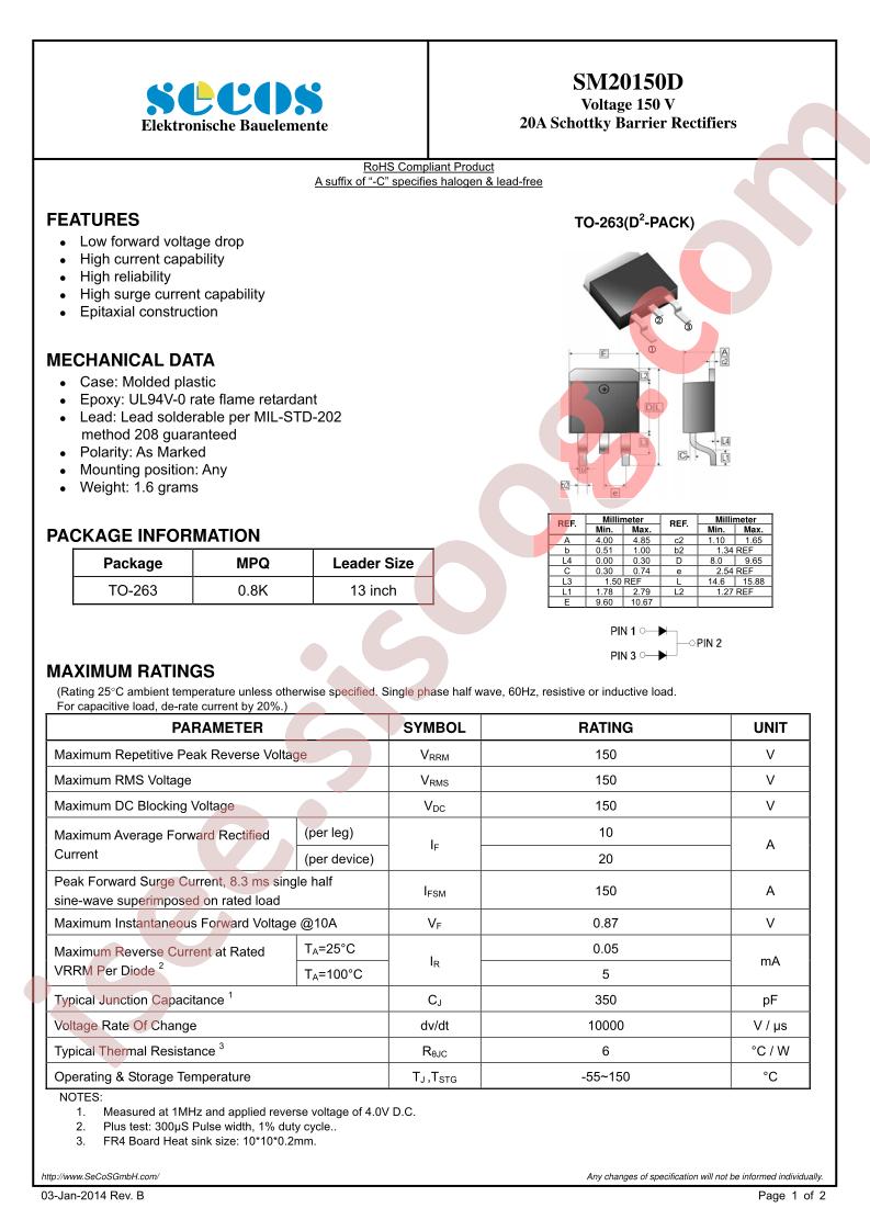 SM20150D_15