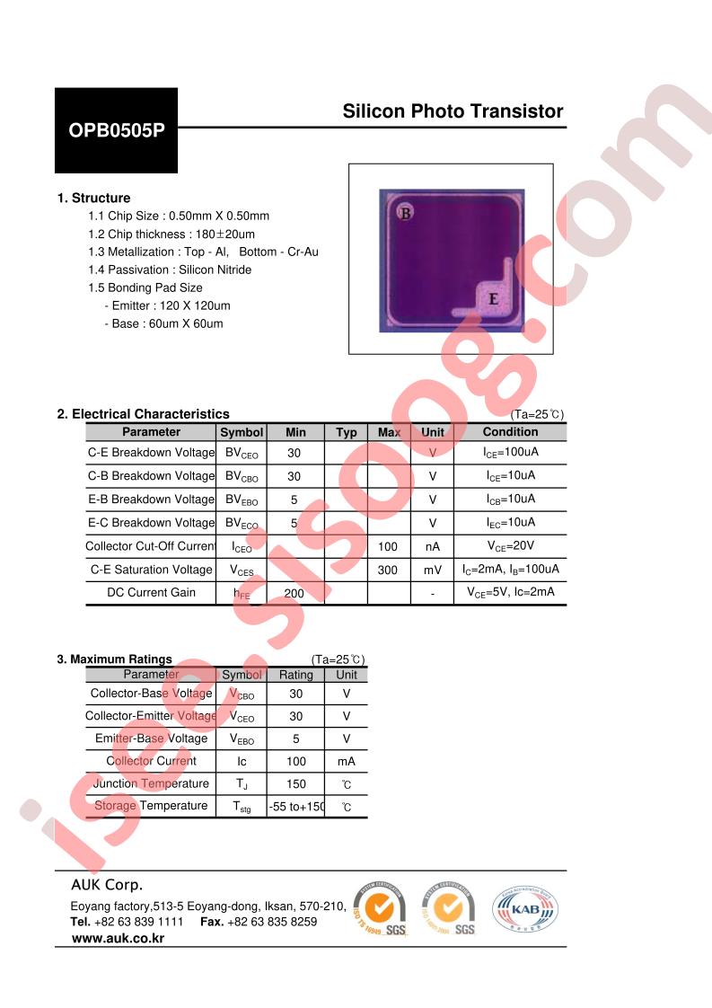 OPB0505P