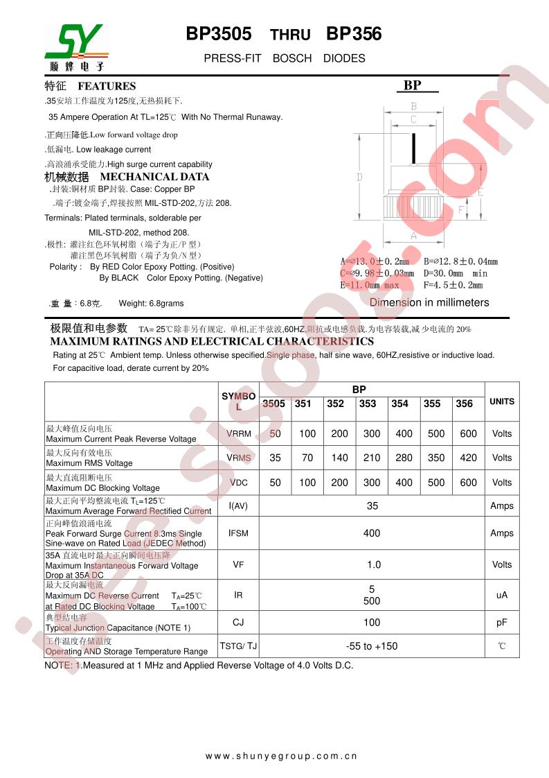 BP355
