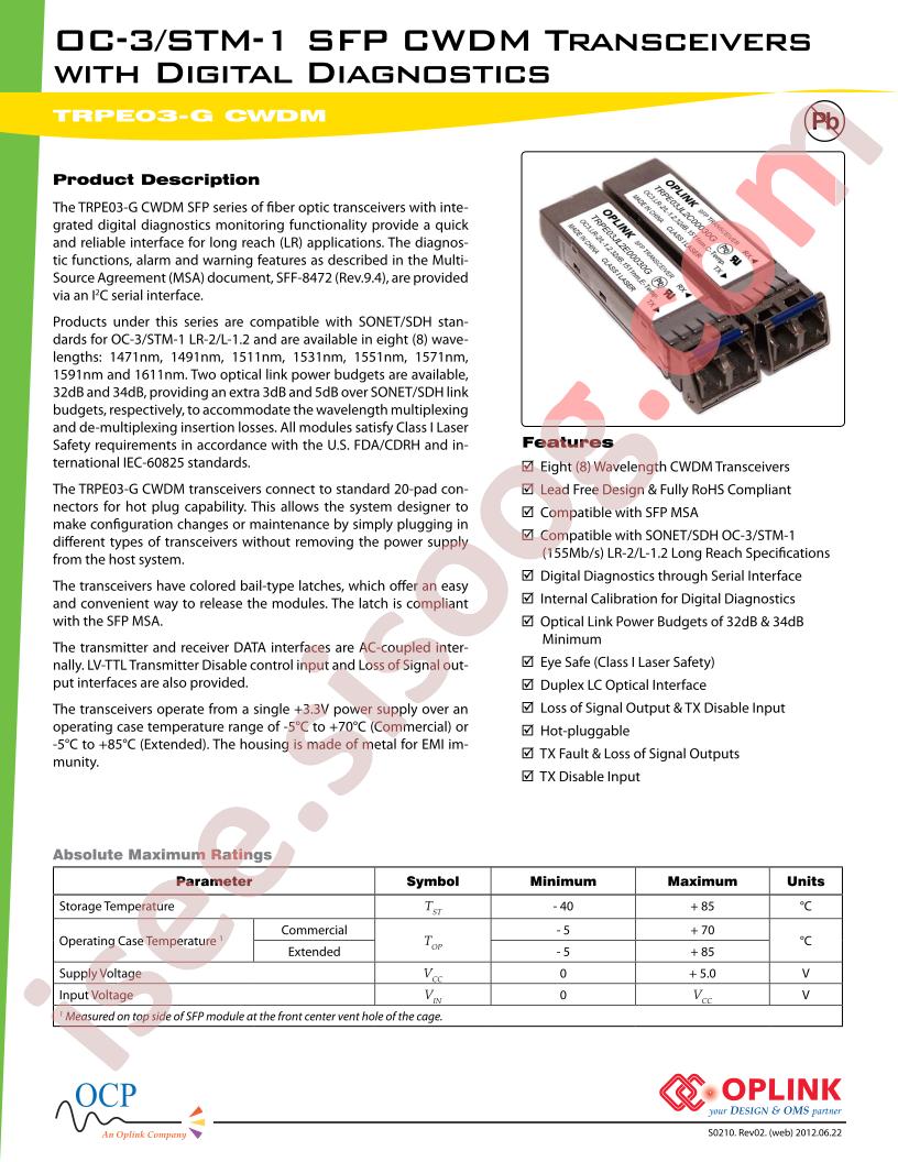 TRPE03KL2C00050G