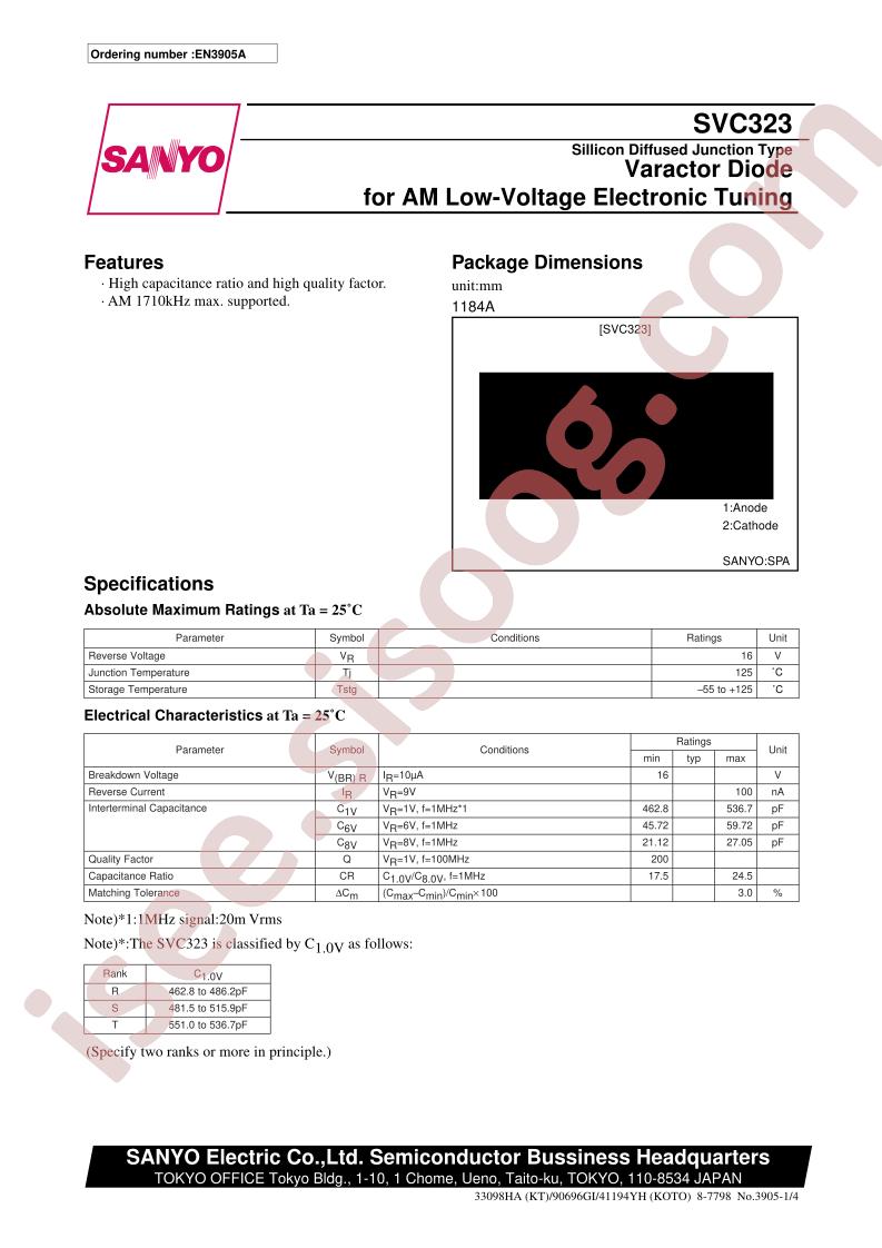 SVC323