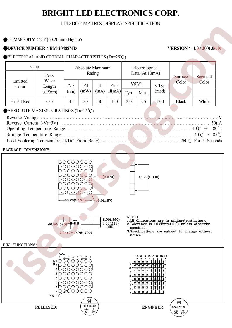 BM-20488MD